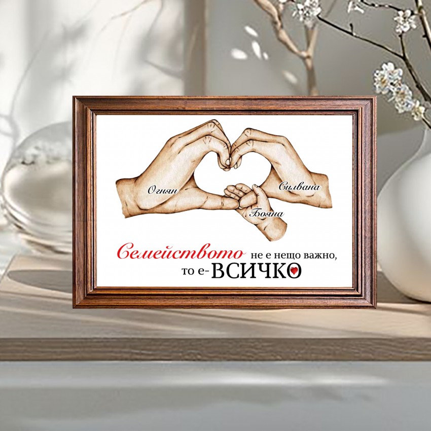 Постер семейството е всичко ръце с имена
