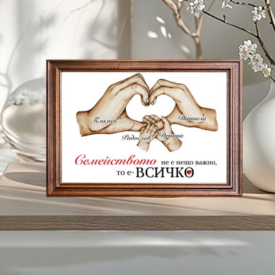 Постер семейството е всичко ръце с имена