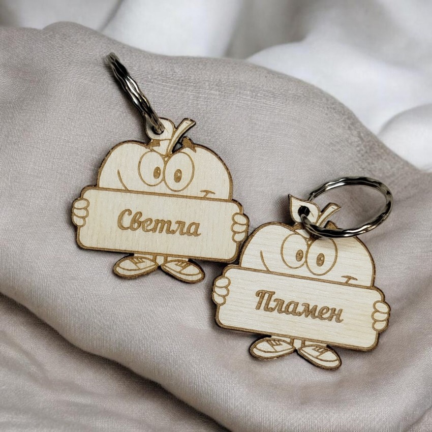 Тагче за раница якълко